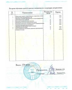 Маннанов Рустам Файзрахманович - дипломы и сертификаты
