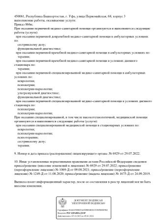 лицензия